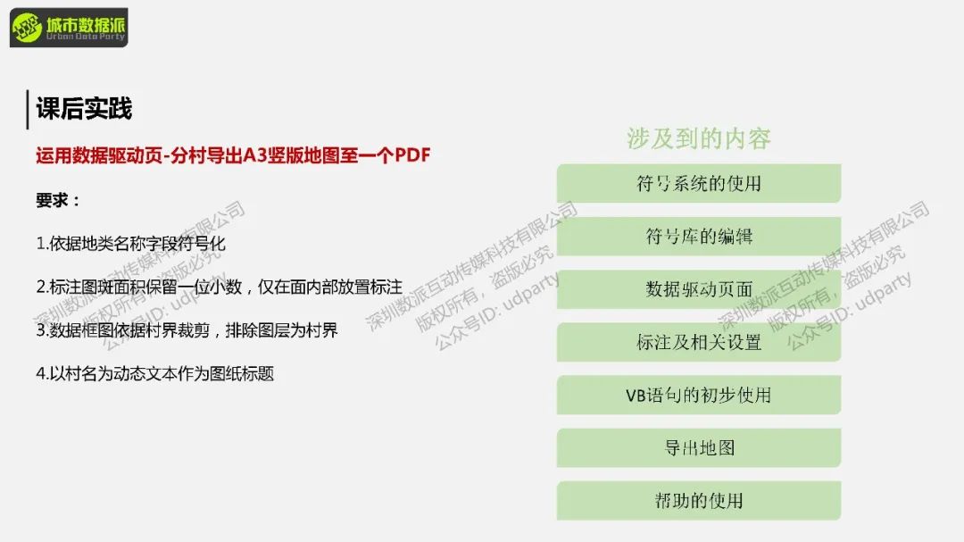 拷数据、看现状、去调研、整数据,这些国空规划前期关键技能你真的会吗?丨城市数据派 拷数据、看现状、去调研、整数据,这些国空规划前期关键技能你真的会吗?丨城市数据派