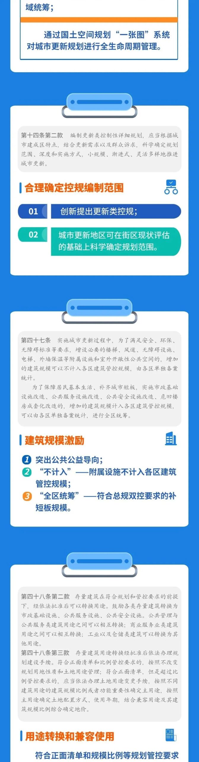 《北京市城市更新条例》规划土地政策创新解读(附图解) 《北京市城市更新条例》规划土地政策创新解读(附图解)