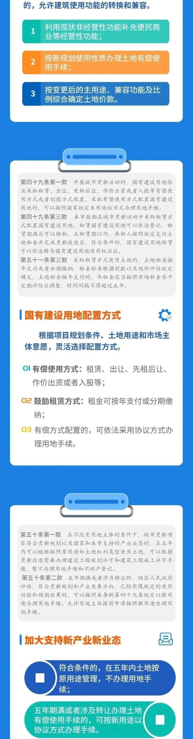 《北京市城市更新条例》规划土地政策创新解读(附图解) 《北京市城市更新条例》规划土地政策创新解读(附图解)