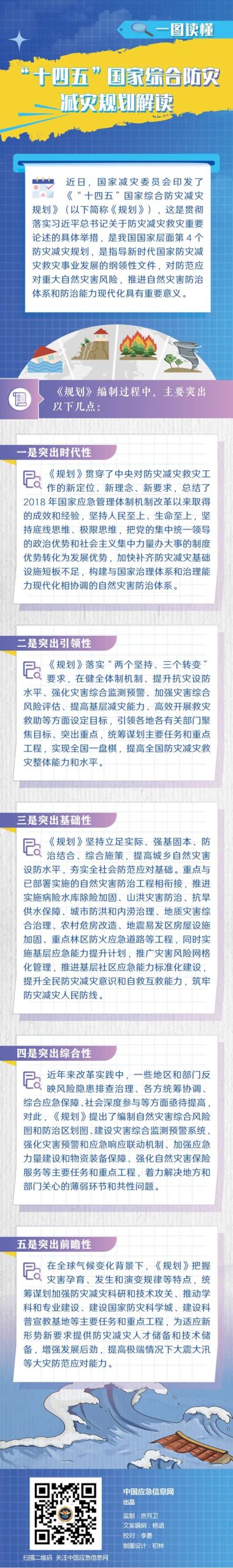 一图读懂《“十四五”国家综合防灾减灾规划》 一图读懂《“十四五”国家综合防灾减灾规划》