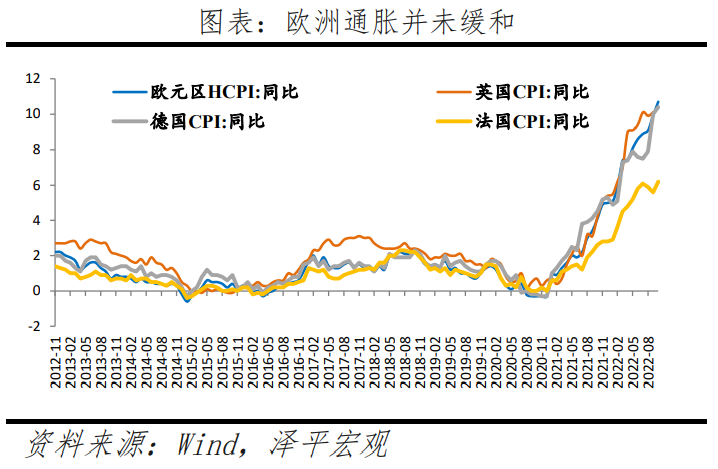 美联储以40年来最大的力度加息 美联储以40年来最大的力度加息