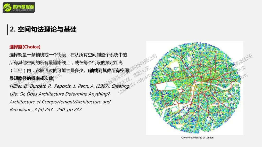 【街景大数据与空间句法】街景感知数据与选择度耦合分析丨城市数据派
