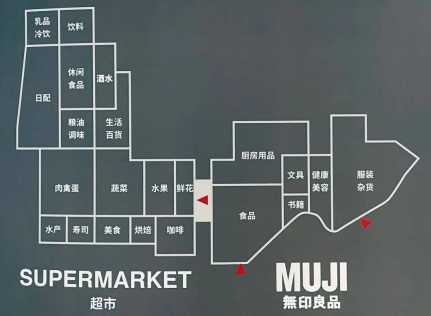 活力·便捷·沉浸的未来城市游憩场景 | 2022北京国际设计周城市设计展览⑥