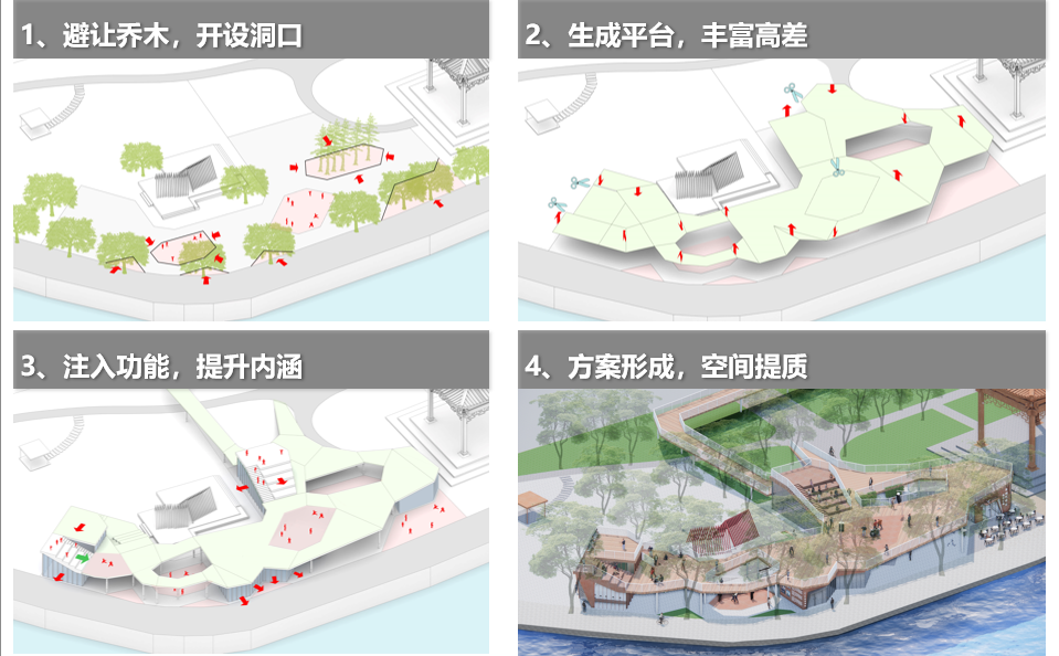 老城市新活力|以景观为主导的一体化设计若干实践 老城市新活力|以景观为主导的一体化设计若干实践