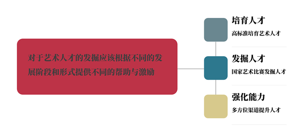 新加坡，从「文化炎荒」到文旅胜地