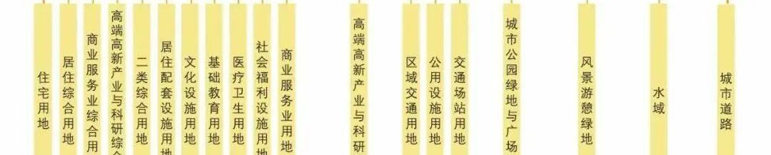 基于后发优势理论的城市新区发展路径 基于后发优势理论的城市新区发展路径
