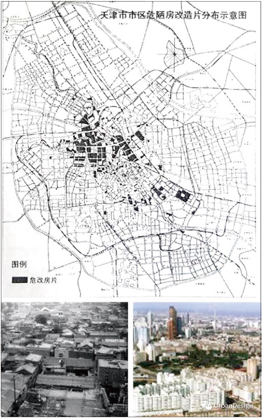 探索居民自主合作更新改造的机制和模式——天津多层老旧小区人居品质提升的路径