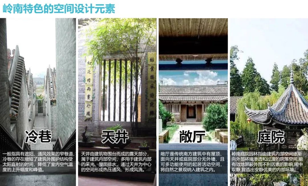 我们的新时代③|探索编制全国首个超大城市绿色建筑发展专项规划 我们的新时代③|探索编制全国首个超大城市绿色建筑发展专项规划