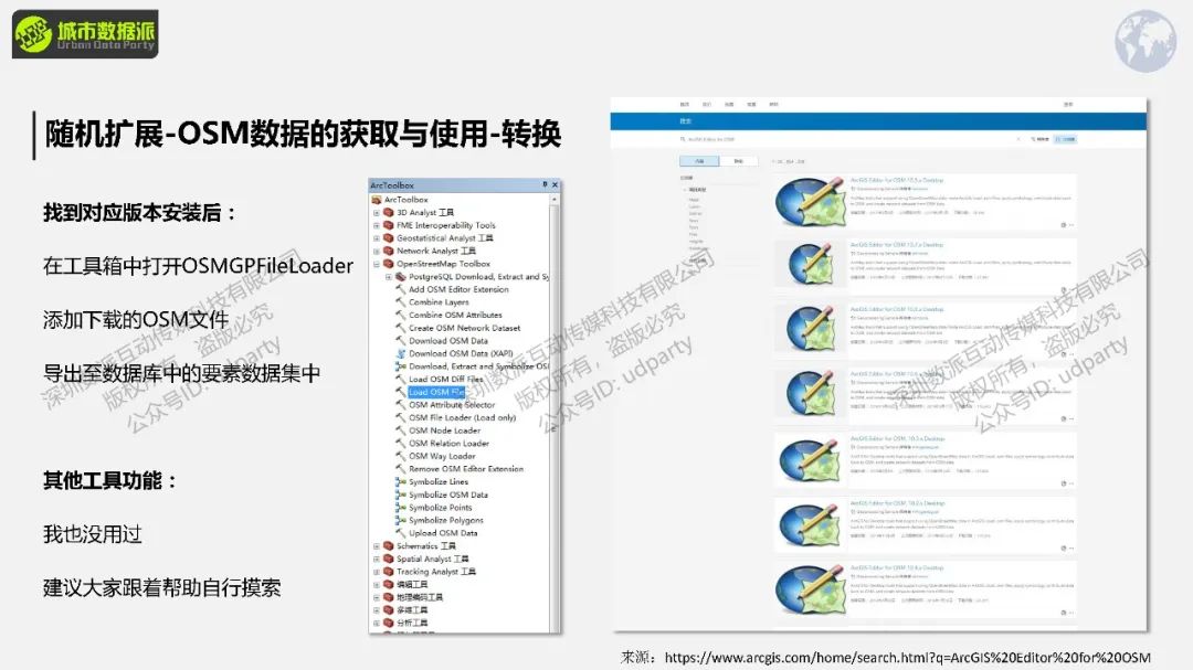 拷数据、看现状、去调研、整数据,这些国空规划前期关键技能你真的会吗?丨城市数据派 拷数据、看现状、去调研、整数据,这些国空规划前期关键技能你真的会吗?丨城市数据派