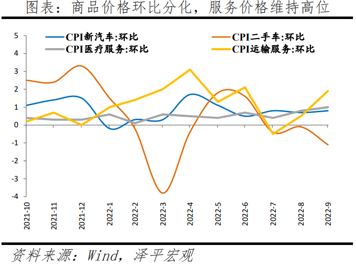 美联储以40年来最大的力度加息 美联储以40年来最大的力度加息