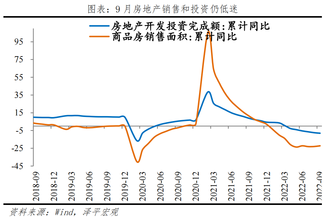 美联储史诗级加息周期:原因、影响、应对及展望 美联储史诗级加息周期:原因、影响、应对及展望