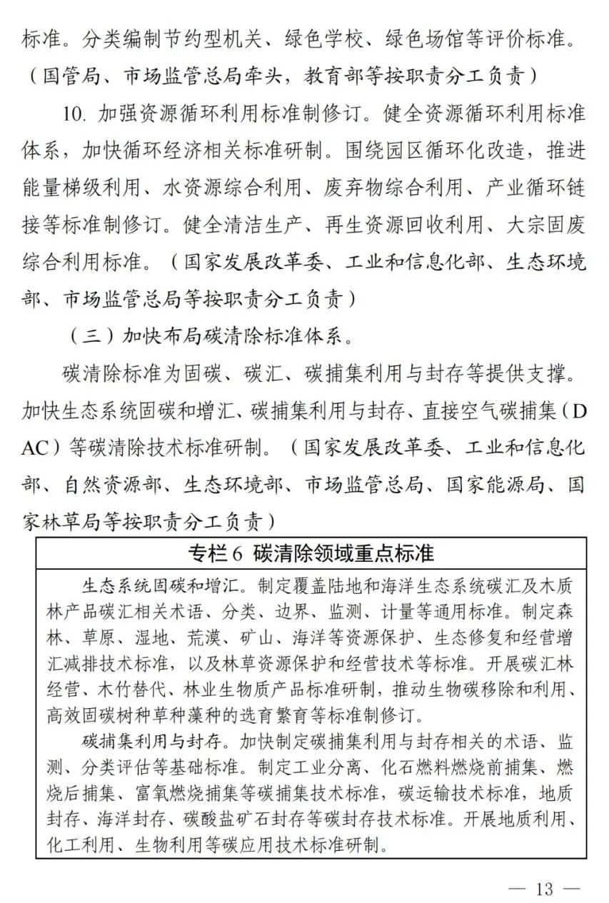 事关碳达峰碳中和，9部门联合出台重磅文件