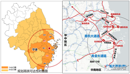 站城融合的趋势、内在逻辑和关键策略 站城融合的趋势、内在逻辑和关键策略