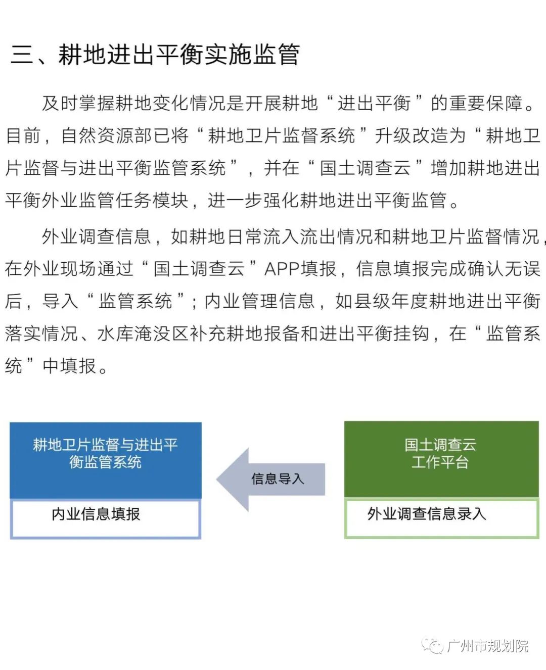 从“占补平衡”到“进出平衡”——采取长牙齿硬措施，严格耕地用途管制