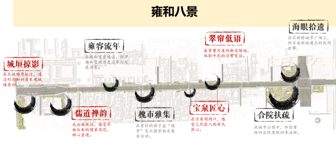 鞠德东：北京崇雍大街综合整治提升路径和方法