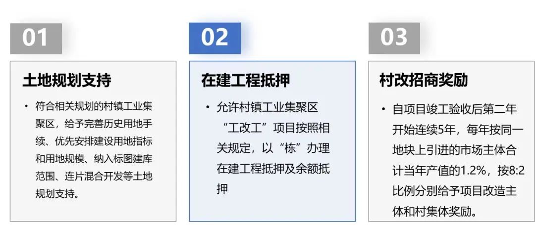 向存量要增量,一文看懂增城区存量工业用地更新改造 向存量要增量,一文看懂增城区存量工业用地更新改造