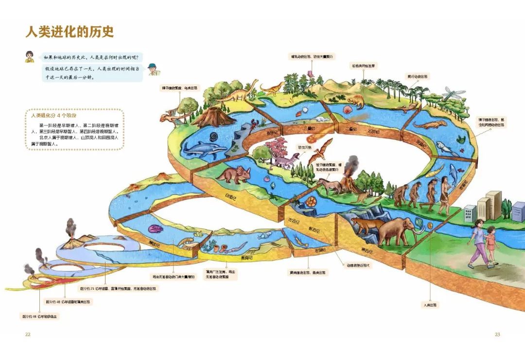 新书推荐 | 《写给孩子的世界遗产》 新书推荐 | 《写给孩子的世界遗产》