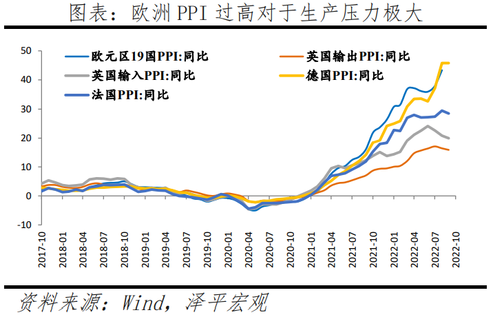 美联储以40年来最大的力度加息 美联储以40年来最大的力度加息