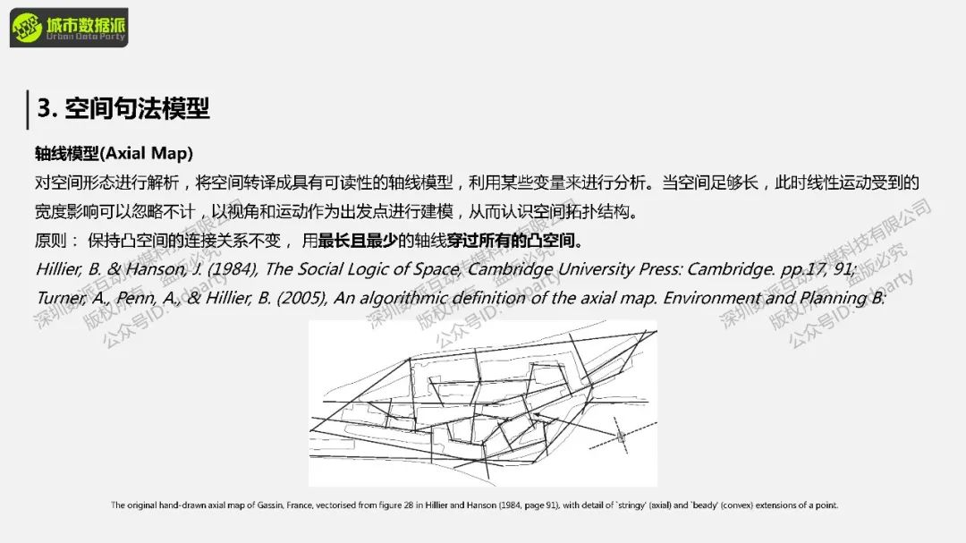 【街景大数据与空间句法】街景感知数据与选择度耦合分析丨城市数据派