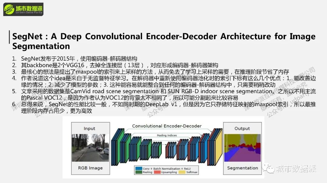 【街景大数据与空间句法】街景感知数据与选择度耦合分析丨城市数据派