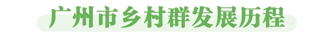 乡村振兴|基于共生理论的广州市乡村群发展策略研究 乡村振兴|基于共生理论的广州市乡村群发展策略研究