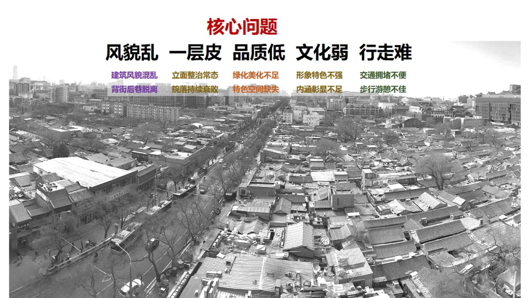 鞠德东：北京崇雍大街综合整治提升路径和方法