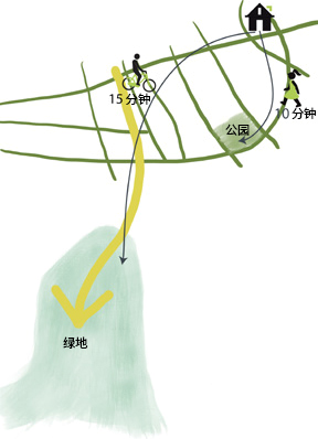 运河、公园与郊野绿地 | 在阿姆斯特丹骑行的快乐