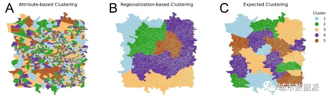 【空间显式模型新思路】一种发现复现地理模式的多变量空间聚类算法丨城市数据派 【空间显式模型新思路】一种发现复现地理模式的多变量空间聚类算法丨城市数据派