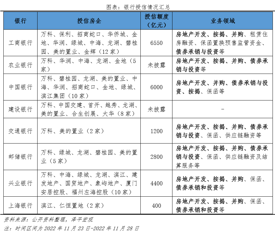 稳楼市“三箭齐发”:是该全力拼经济了 稳楼市“三箭齐发”:是该全力拼经济了