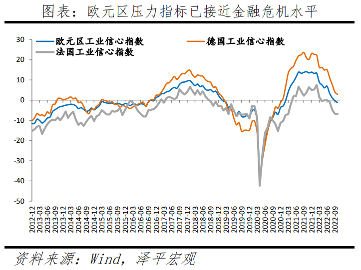 美联储以40年来最大的力度加息 美联储以40年来最大的力度加息