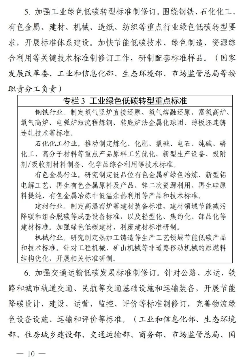 事关碳达峰碳中和，9部门联合出台重磅文件
