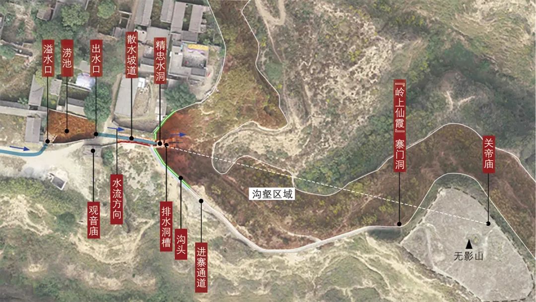 【文章导读】半干旱区传统村落基于理水的绿色人居营建——以关中地区涝池为例