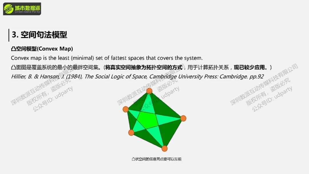 【街景大数据与空间句法】街景感知数据与选择度耦合分析丨城市数据派