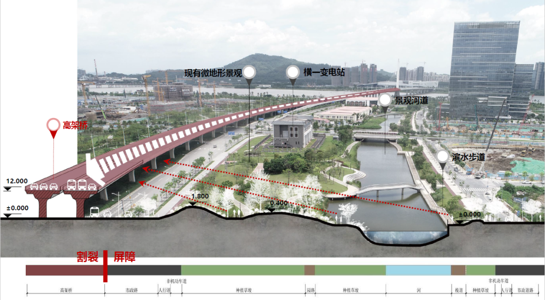 老城市新活力|以景观为主导的一体化设计若干实践 老城市新活力|以景观为主导的一体化设计若干实践