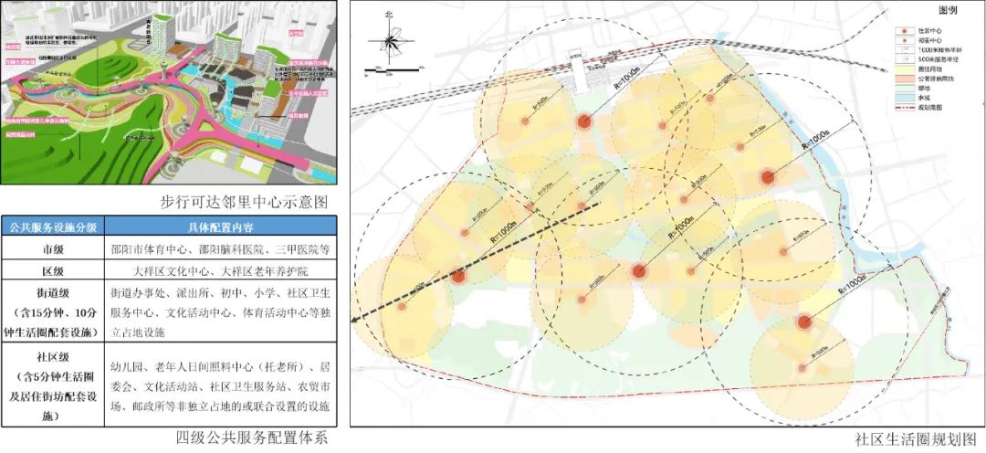 国土空间规划优秀案例：面向双碳目标的控规及城市设计