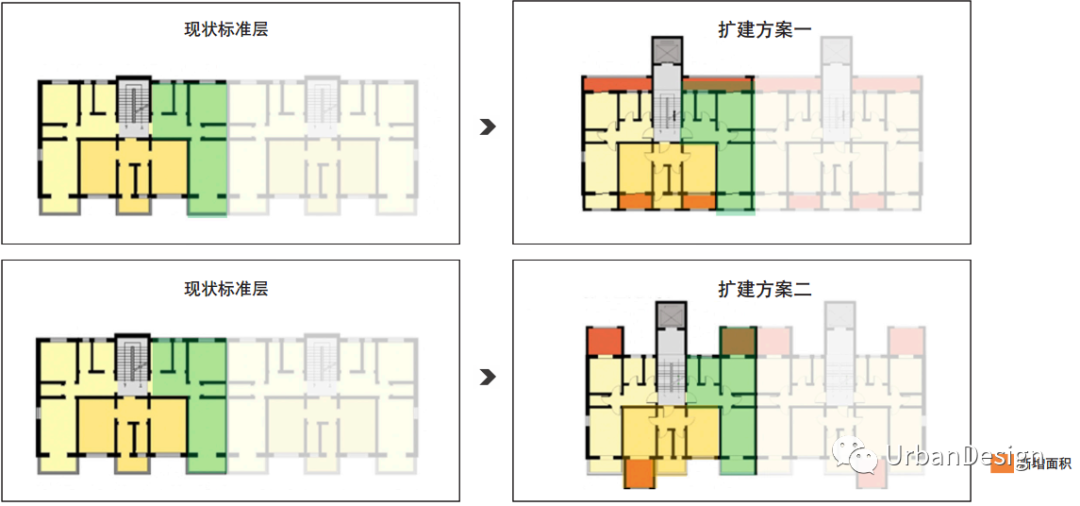 探索居民自主合作更新改造的机制和模式——天津多层老旧小区人居品质提升的路径