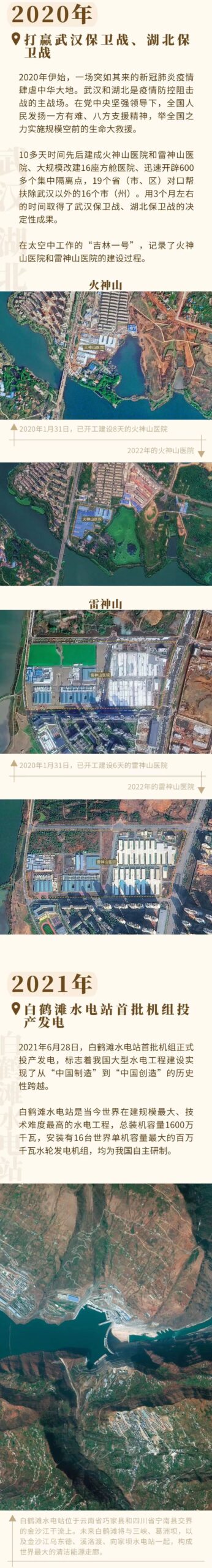 十年印记  | “吉林一号”带你“瞰”中国①