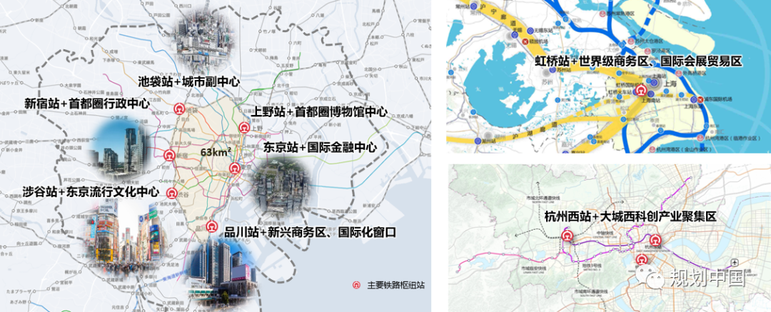 站城融合的趋势、内在逻辑和关键策略 站城融合的趋势、内在逻辑和关键策略