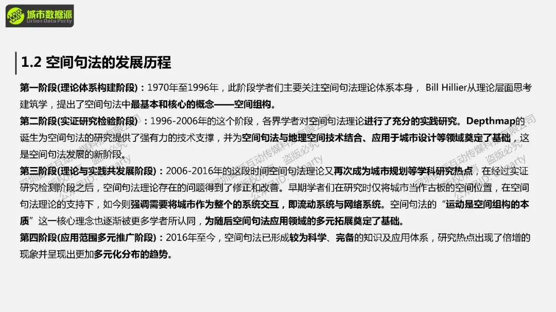 【街景大数据与空间句法】街景感知数据与选择度耦合分析丨城市数据派