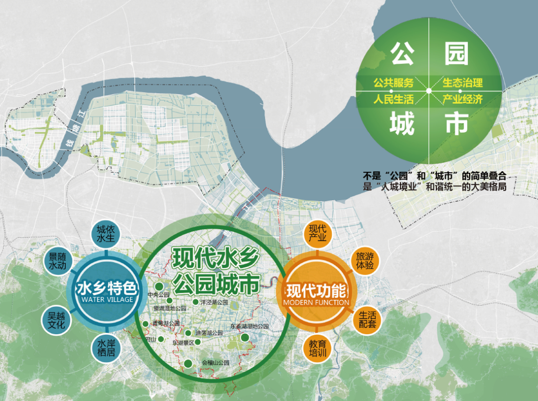 基于后发优势理论的城市新区发展路径 基于后发优势理论的城市新区发展路径