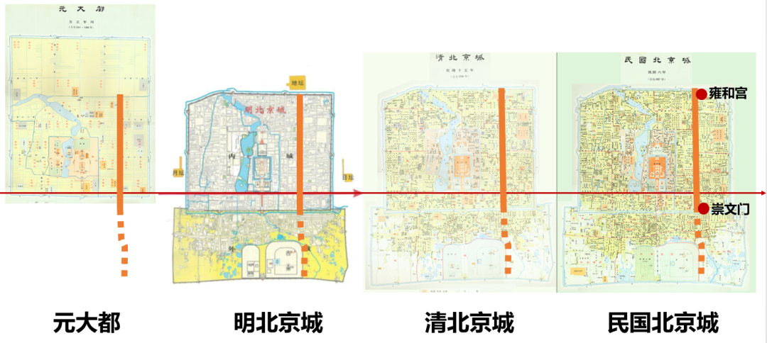 鞠德东：北京崇雍大街综合整治提升路径和方法