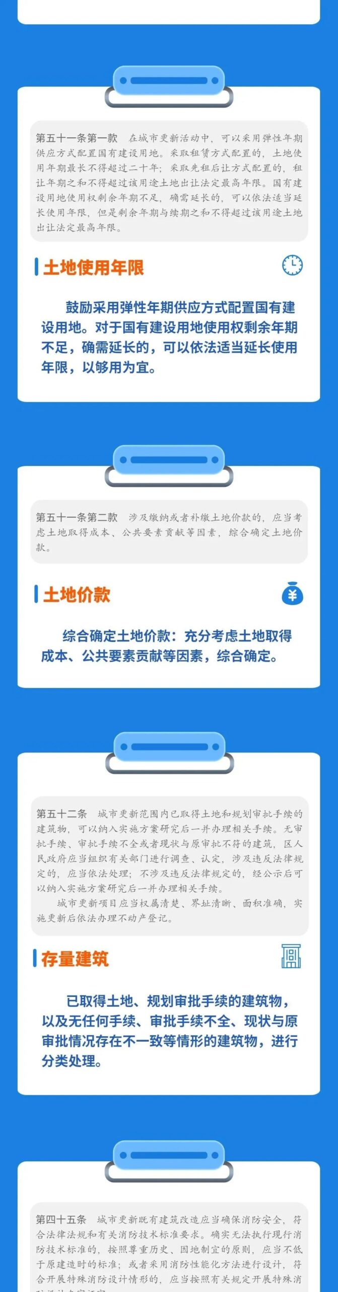 《北京市城市更新条例》规划土地政策创新解读(附图解) 《北京市城市更新条例》规划土地政策创新解读(附图解)