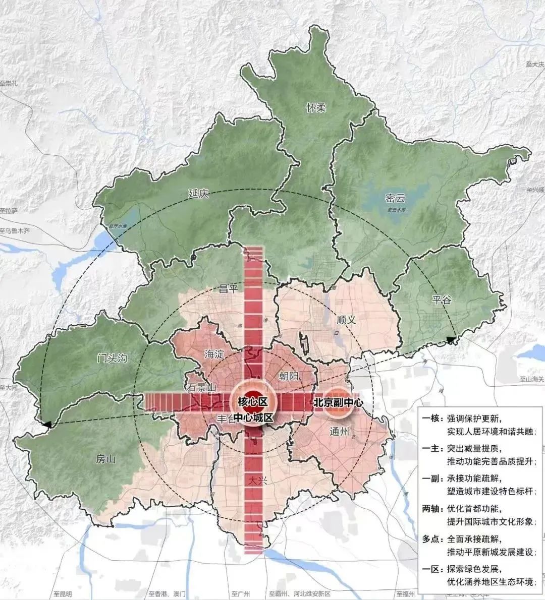 《北京市城市更新条例》规划土地政策创新解读——加强规划引领作用 深入推进城市更新 促进首都高质量发展