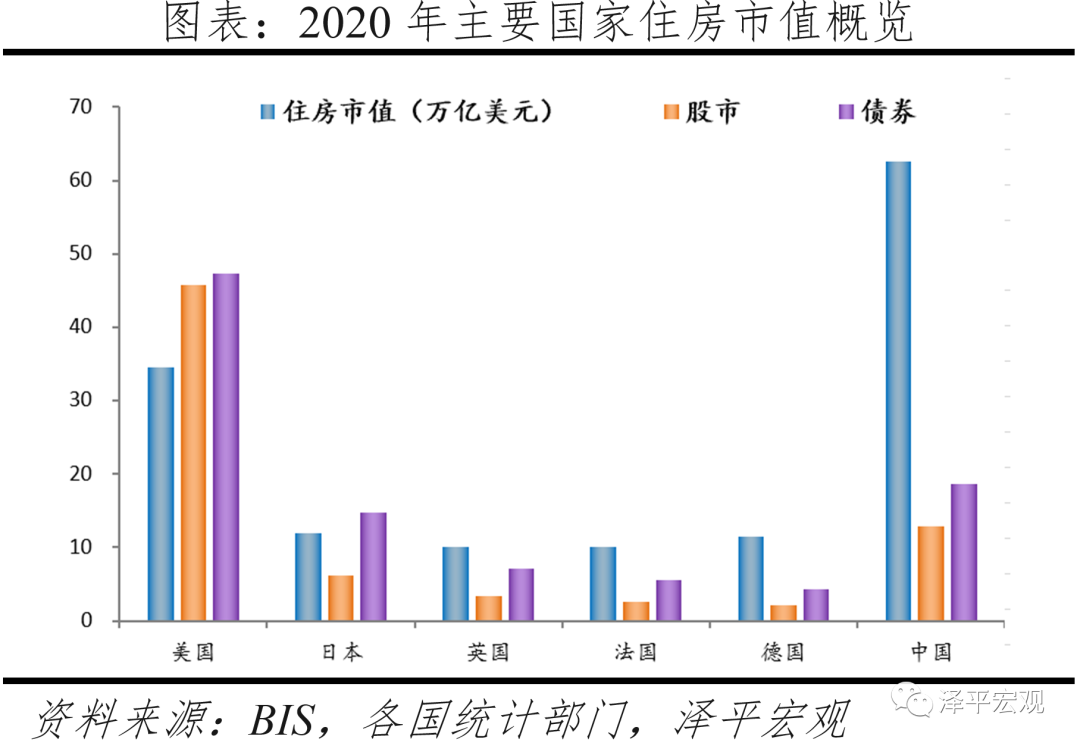 稳楼市“三箭齐发”:是该全力拼经济了 稳楼市“三箭齐发”:是该全力拼经济了
