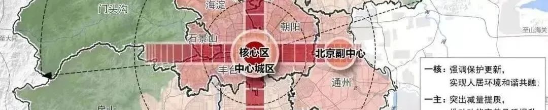 住房和城乡建设部办公厅关于印发实施城市更新行动可复制经验做法清单(第一批)的通知 住房和城乡建设部办公厅关于印发实施城市更新行动可复制经验做法清单(第一批)的通知
