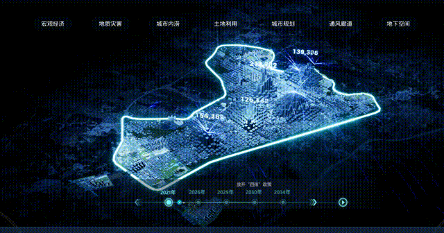 国地科技数字孪生产品GD-TwinCity 3.0发布