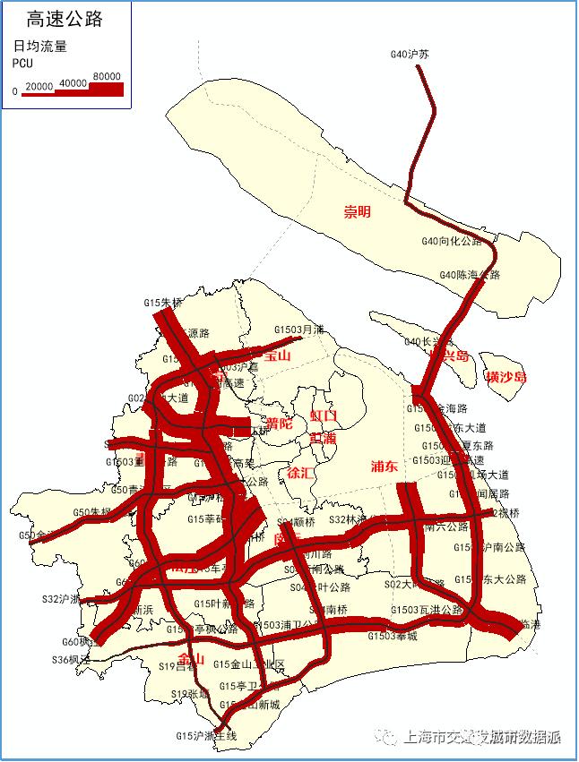 【交通数据】行业数据全覆盖！《上海市交通行业发展报告（2022）》丨城市数据派