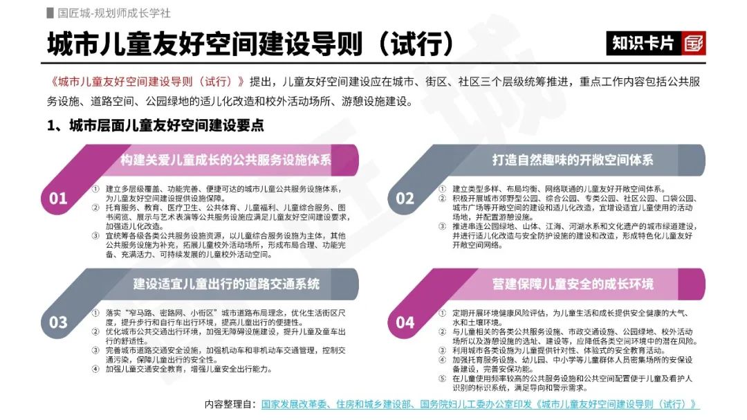 专题总结:儿童友好空间建设——相关政策、地方探索、规划设计案例 专题总结:儿童友好空间建设——相关政策、地方探索、规划设计案例
