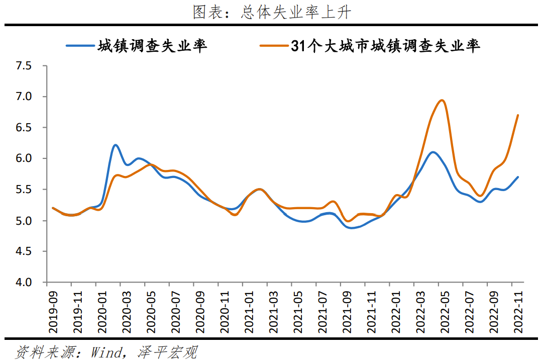 否极泰来,全力拼经济 否极泰来,全力拼经济