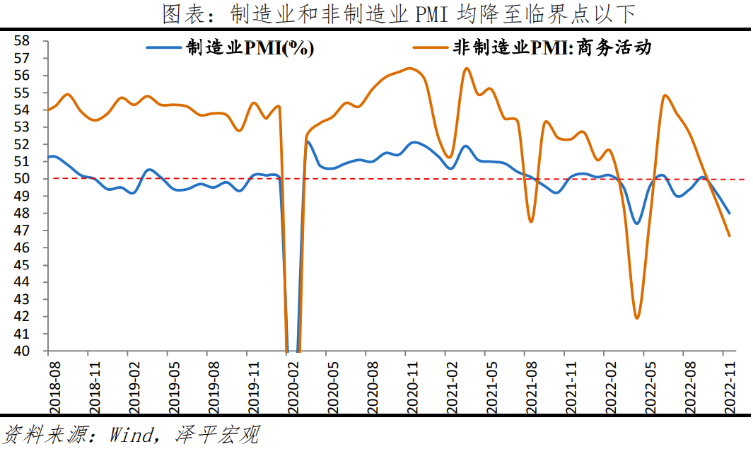 否极泰来,全力拼经济 否极泰来,全力拼经济